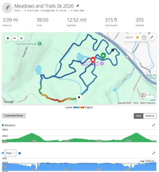 meadowsandtrails5k2026_watch.jpg