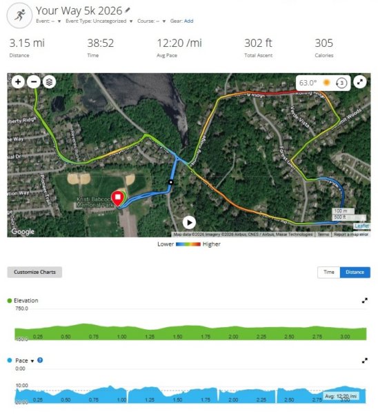 yourway5k_watch.jpg